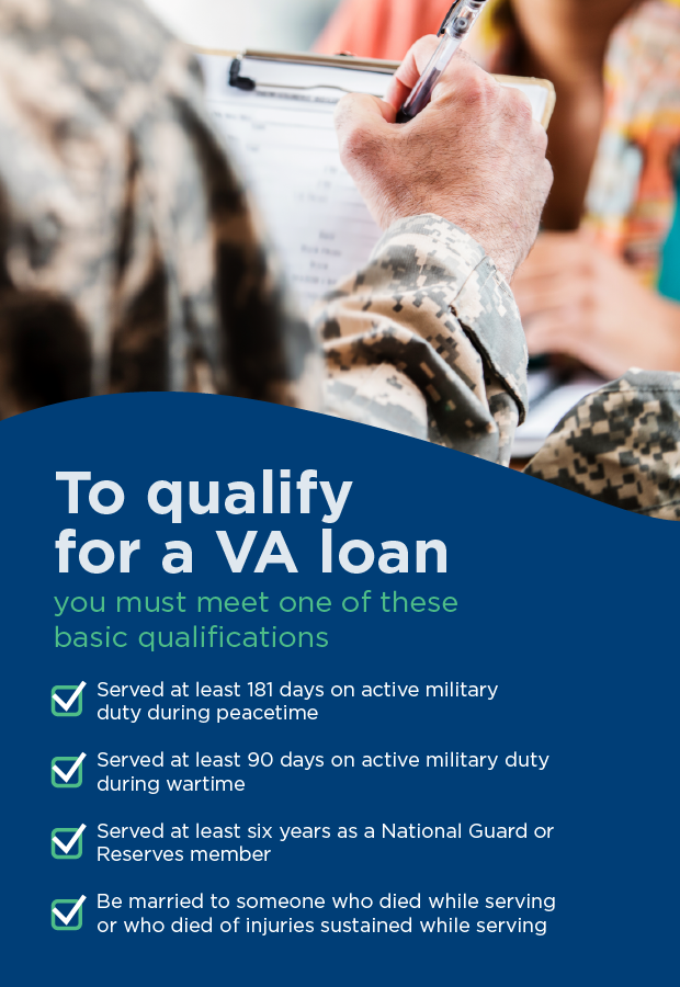 qualifications necessary to apply for a va loan